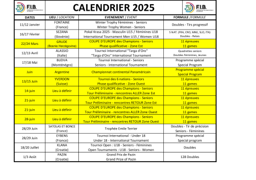 Calendrier sportif 2025