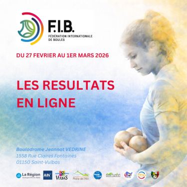 Résultats de la coupe du Monde Féminine Jeunes 2026