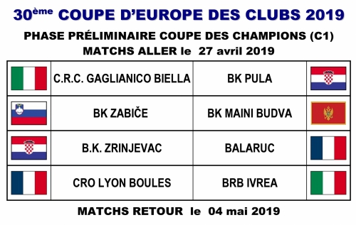 Coupe d'Europe des clubs