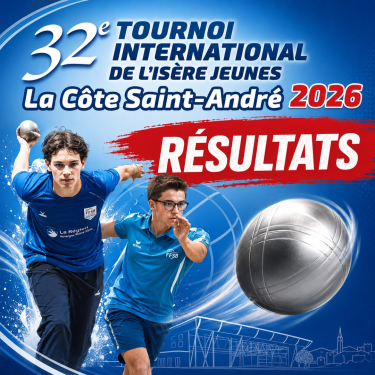 Résultats du tournoi international de l'Isère jeunes 2026 